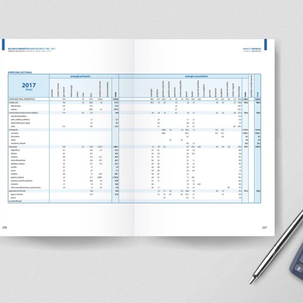 Interior / serie histórica